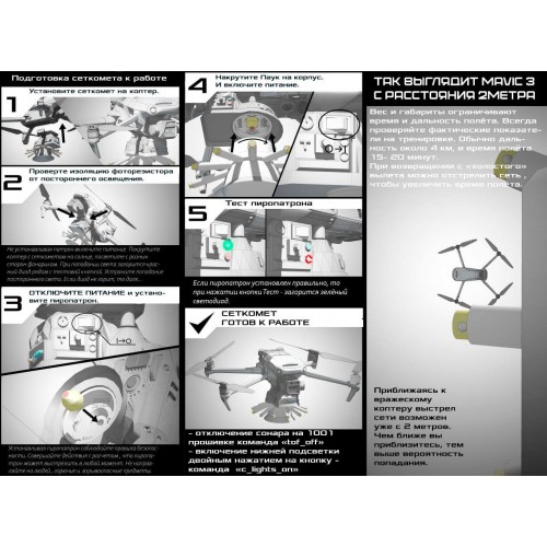 Сеткомет «Тарантул» против дронов в Ельце премиум набор