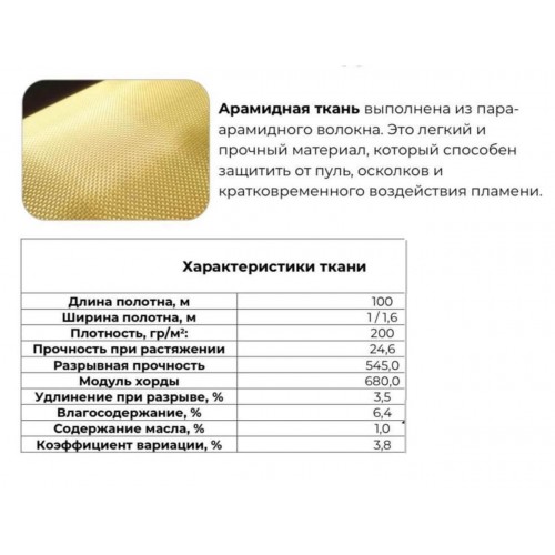 Кевлар, арамидная ткань в полотне / рулон в Ельце